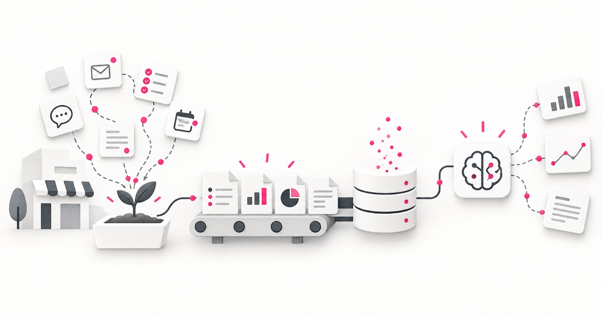 AI-Readyとは？中小企業がデータを整える前にやること