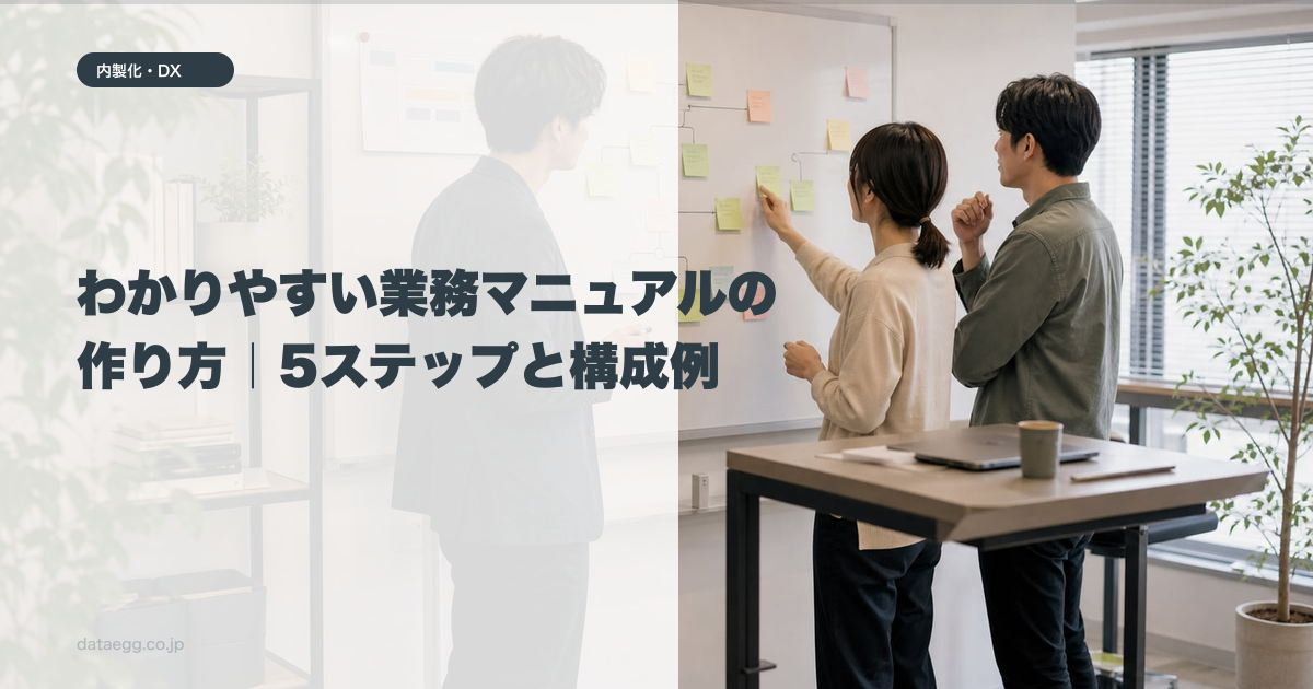 わかりやすい業務マニュアルの作り方｜5ステップと構成例