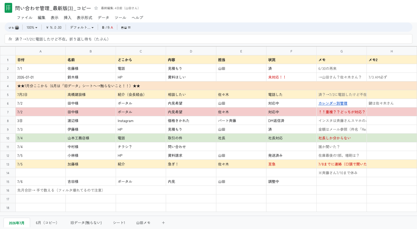 Before: 書き方がバラバラで重複や属人メモが混ざったスプレッドシート(ダミーデータの表示例)